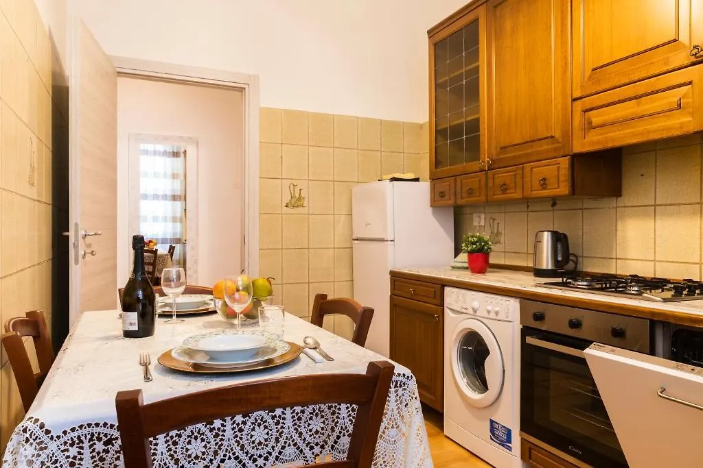 Apartament Casa Zara - Metro Lines Mediolan 0*,
